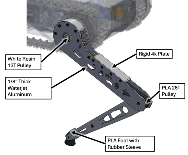 MORPH Leg Schematic